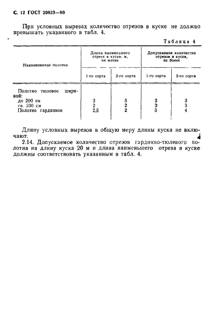 ГОСТ 20823-90