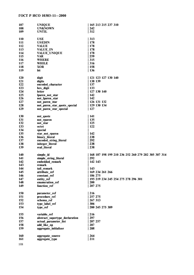 ГОСТ Р ИСО 10303-11-2000