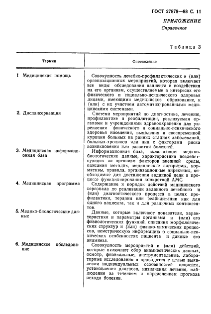 ГОСТ 27878-88