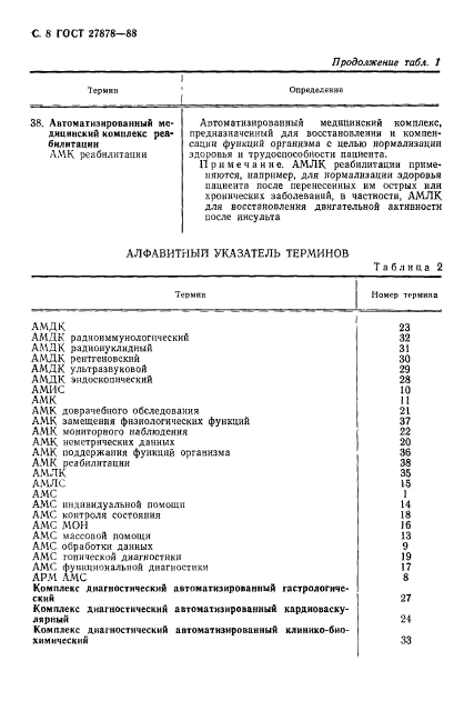 ГОСТ 27878-88