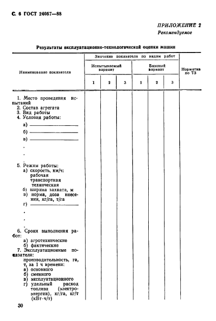 ГОСТ 24057-88