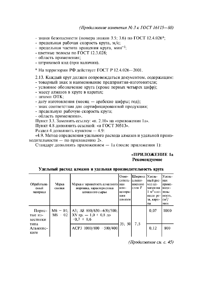 ГОСТ 16115-88