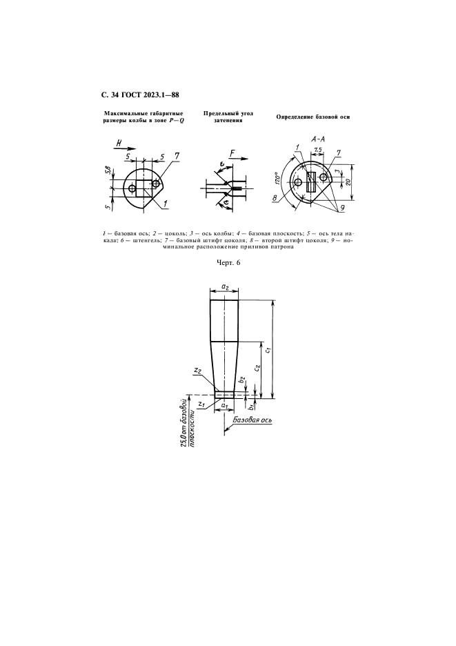 ГОСТ 2023.1-88