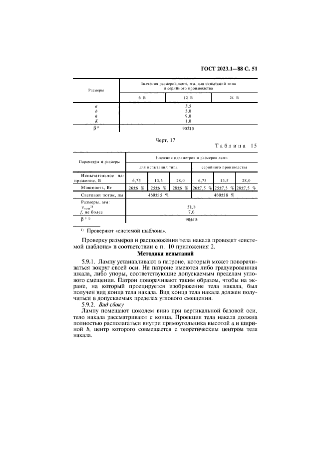 ГОСТ 2023.1-88