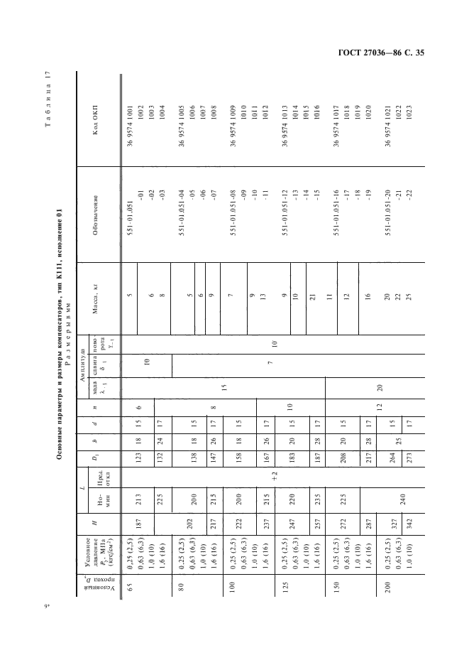 ГОСТ 27036-86