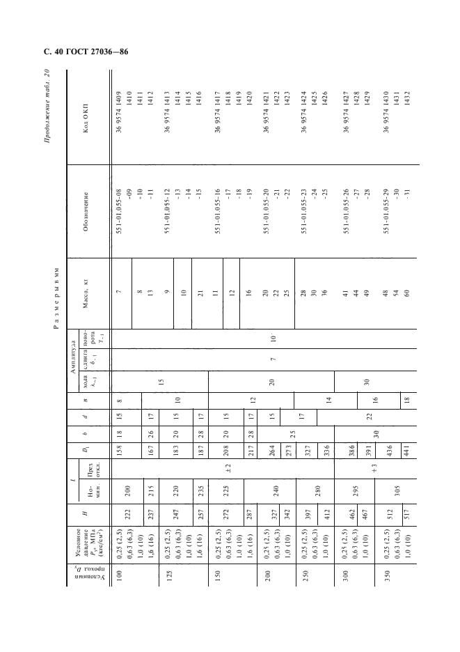 ГОСТ 27036-86