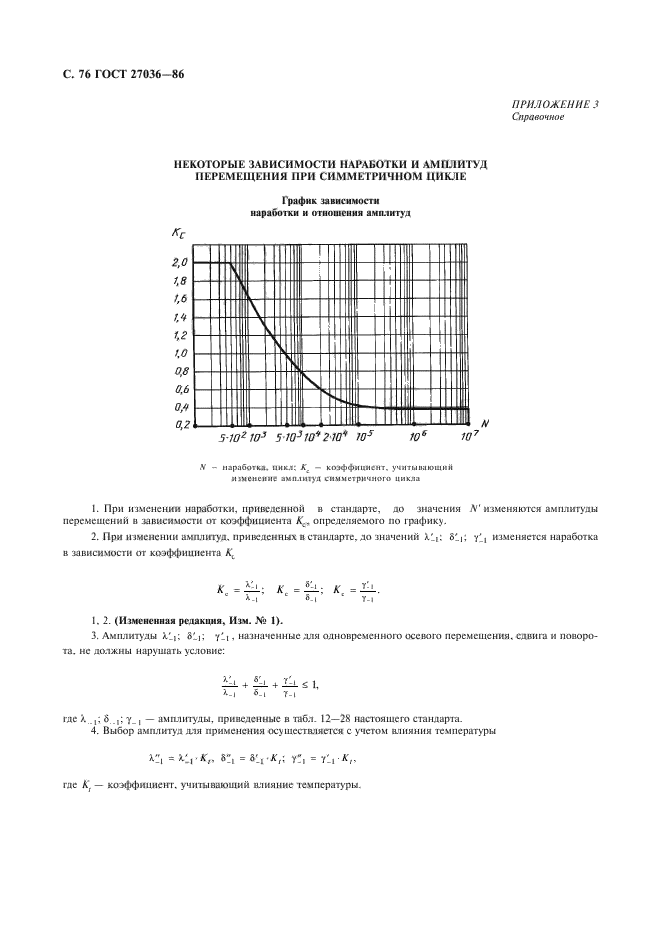 ГОСТ 27036-86