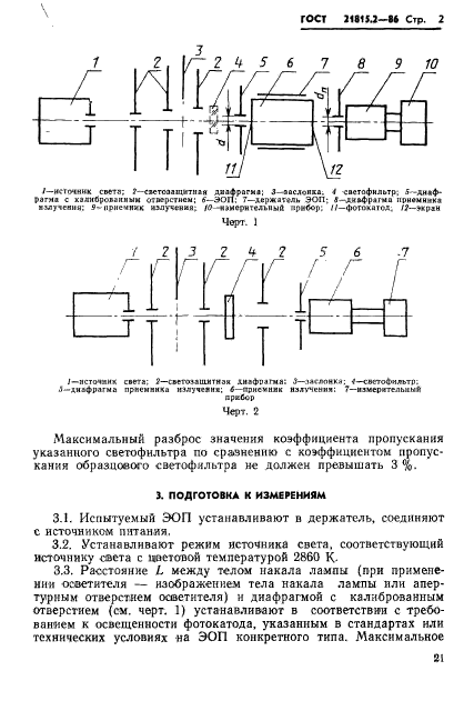 ГОСТ 21815.2-86