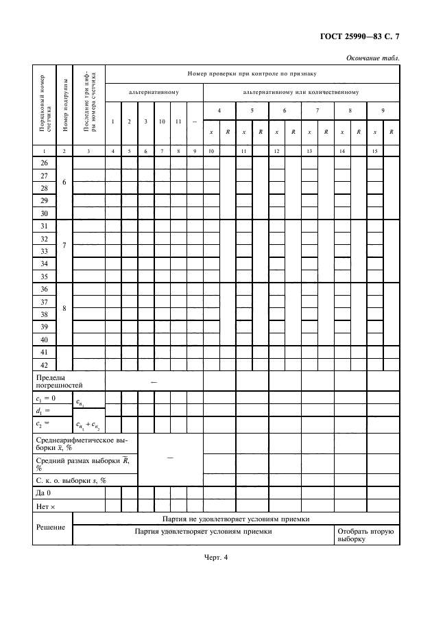 ГОСТ 25990-83