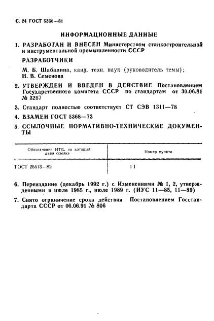 ГОСТ 5368-81