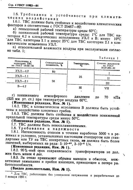 ГОСТ 11983-81