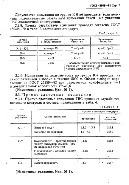 ГОСТ 11983-81