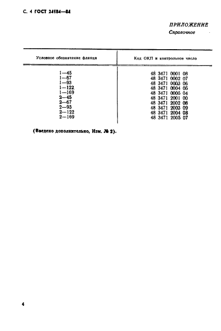 ГОСТ 24184-80