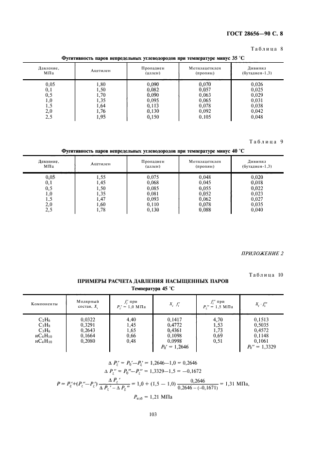 ГОСТ 28656-90