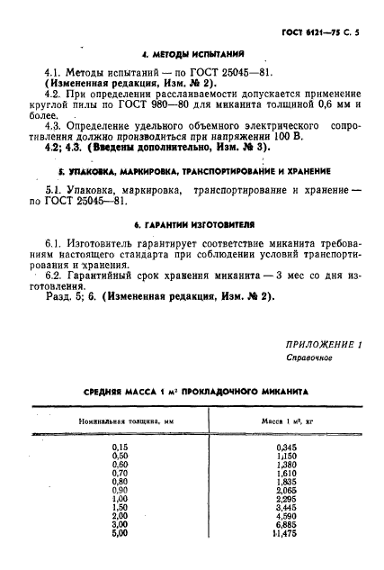 ГОСТ 6121-75