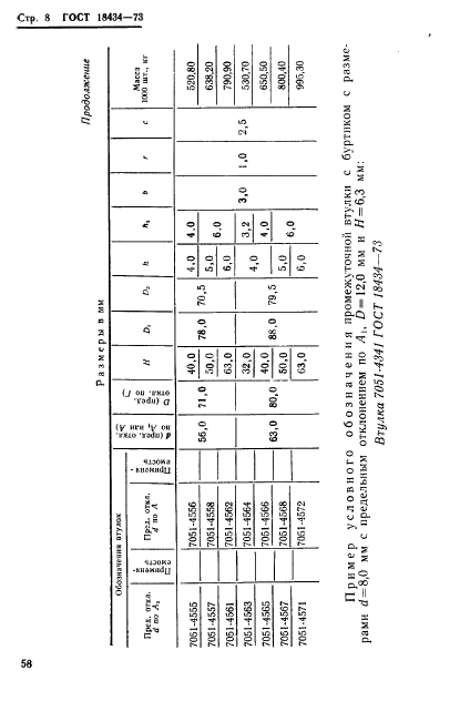 ГОСТ 18434-73