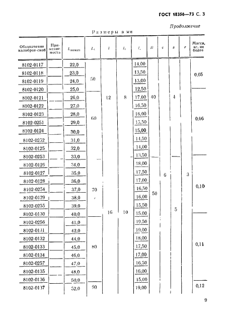 ГОСТ 18356-73