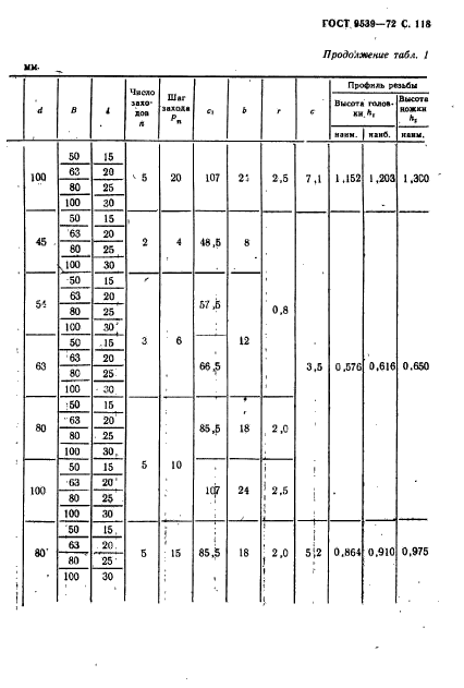 ГОСТ 9539-72