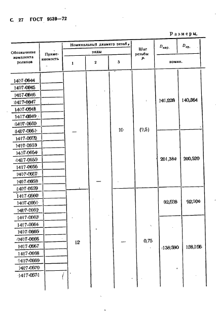 ГОСТ 9539-72