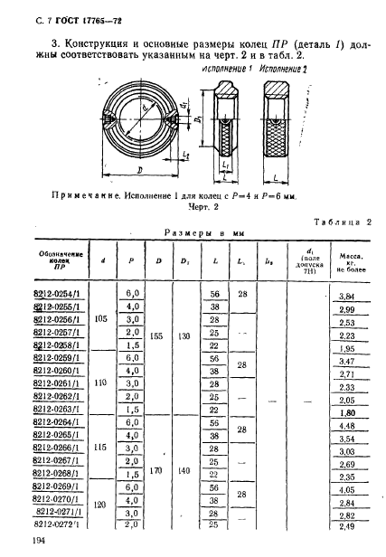 ГОСТ 17765-72