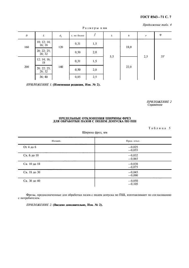 ГОСТ 8543-71