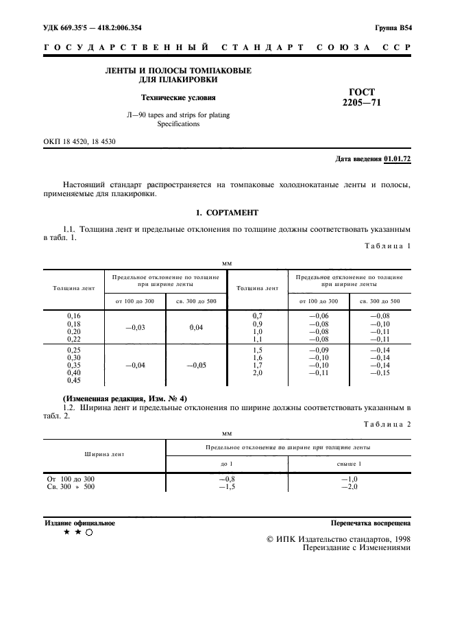 ГОСТ 2205-71