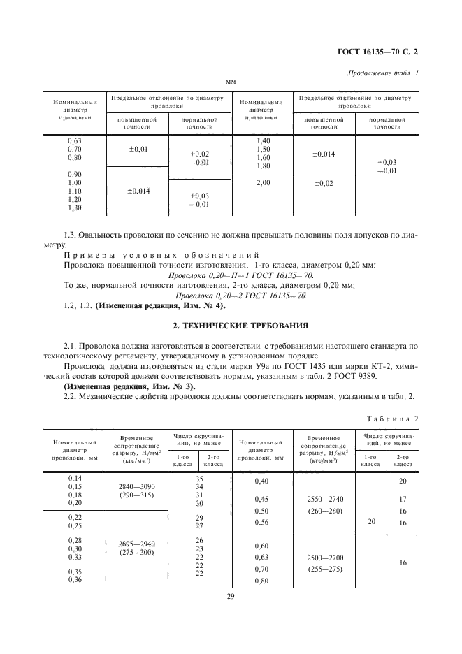 ГОСТ 16135-70