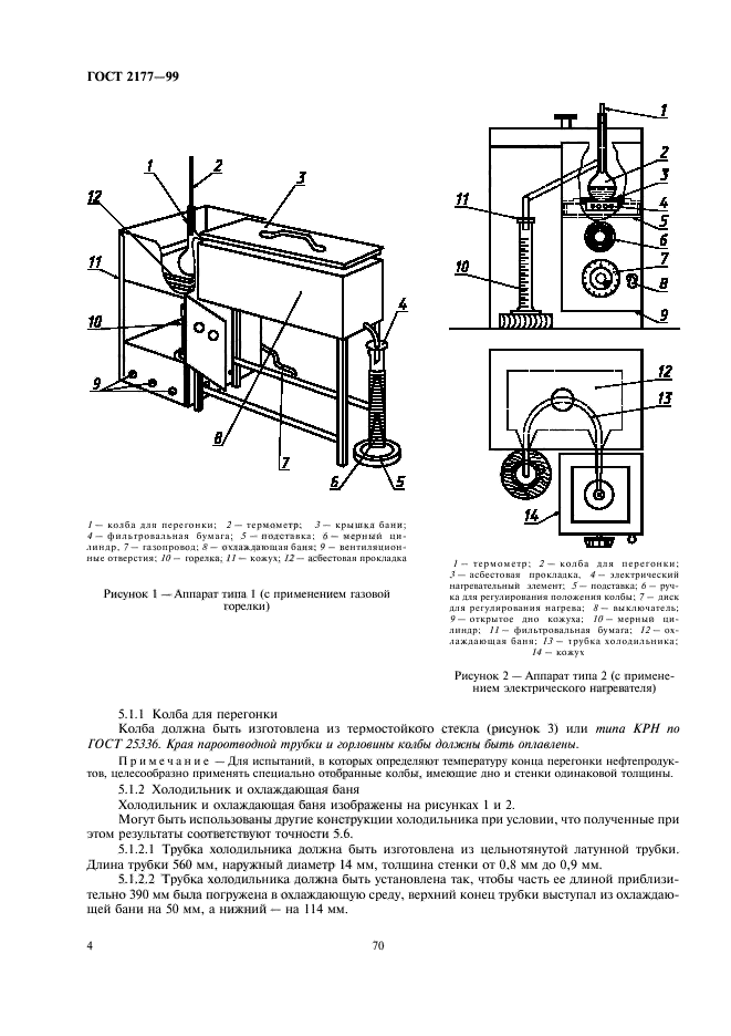 ГОСТ 2177-99