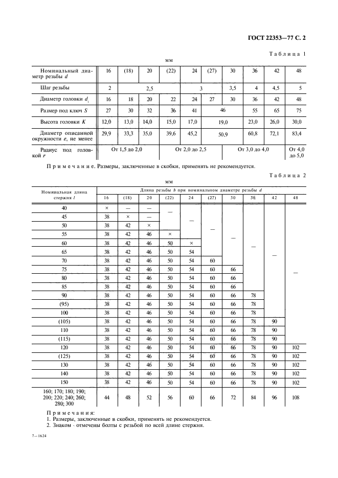 ГОСТ 22353-77