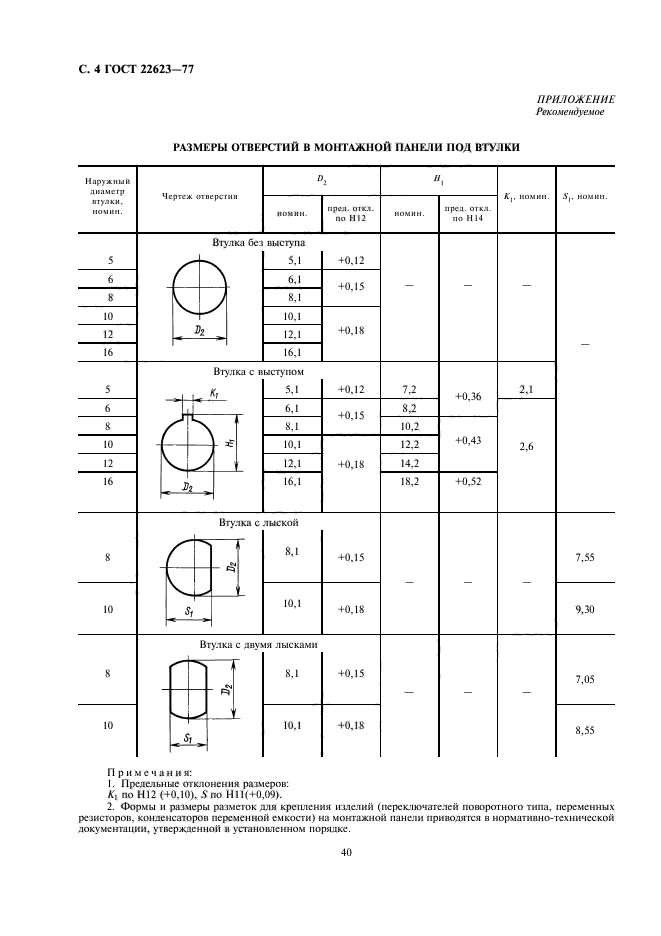 ГОСТ 22623-77