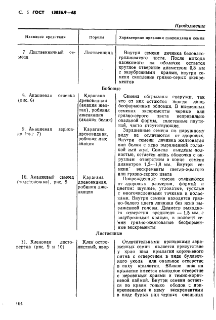 ГОСТ 13056.9-68