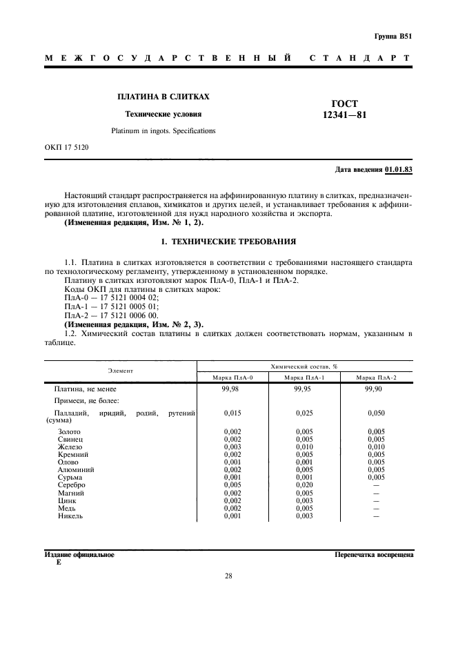 ГОСТ 12341-81