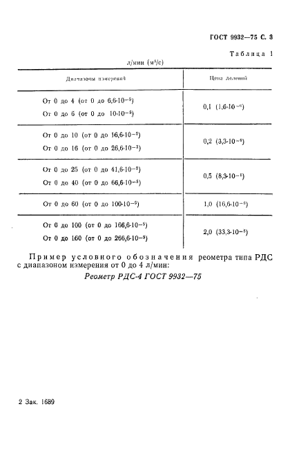 ГОСТ 9932-75