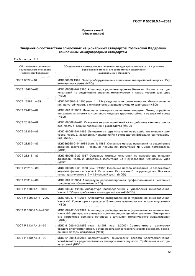 ГОСТ Р 50030.5.1-2005