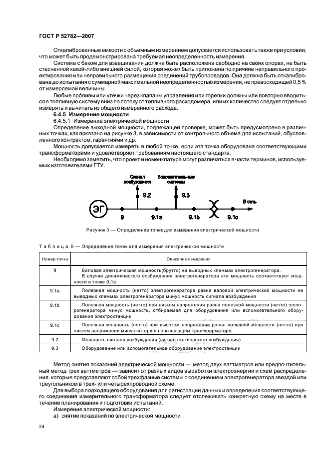 ГОСТ Р 52782-2007