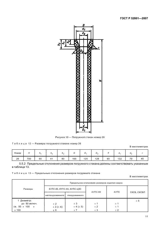 ГОСТ Р 52801-2007