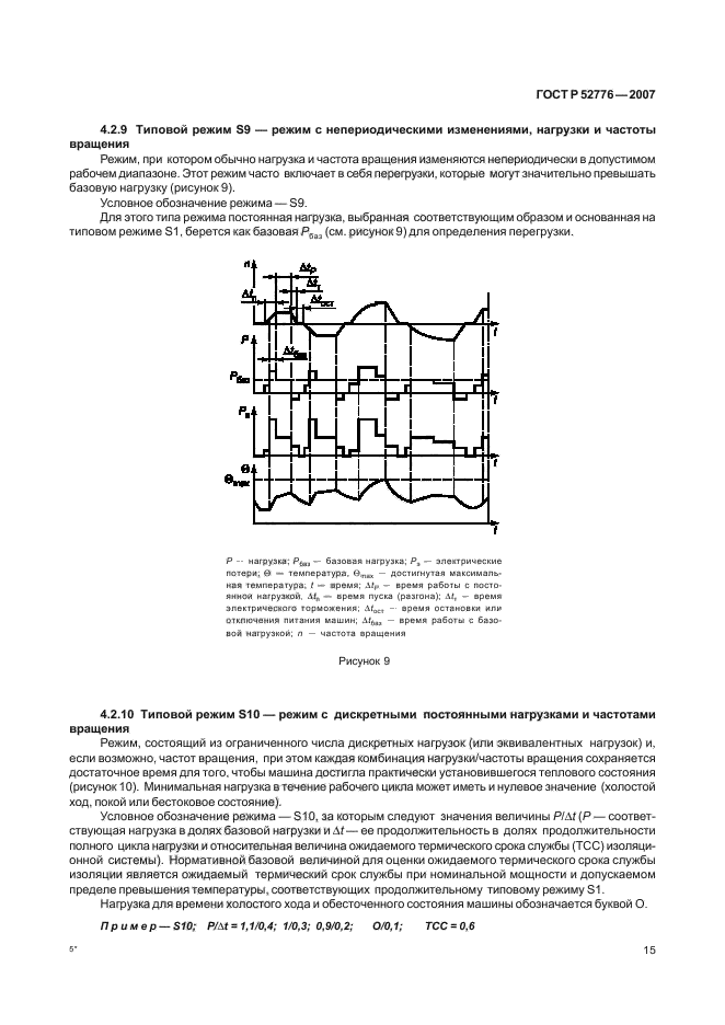 ГОСТ Р 52776-2007