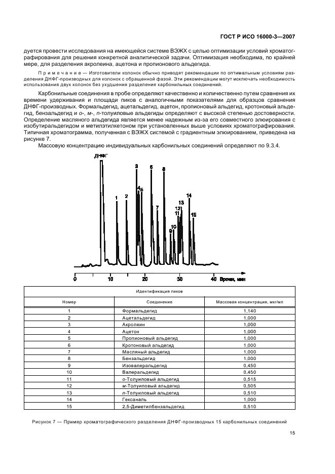 ГОСТ Р ИСО 16000-3-2007