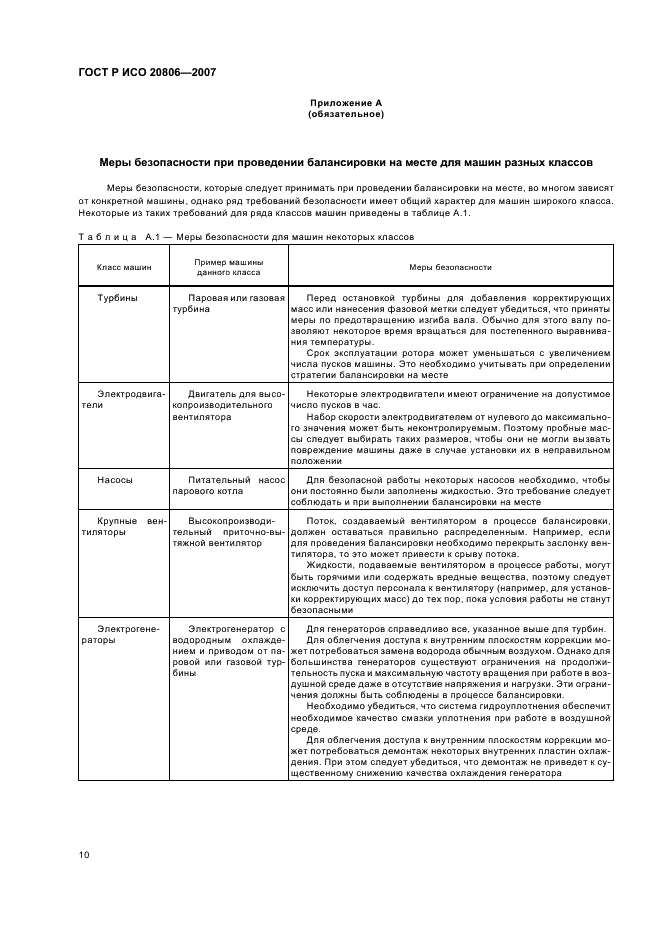 ГОСТ Р ИСО 20806-2007