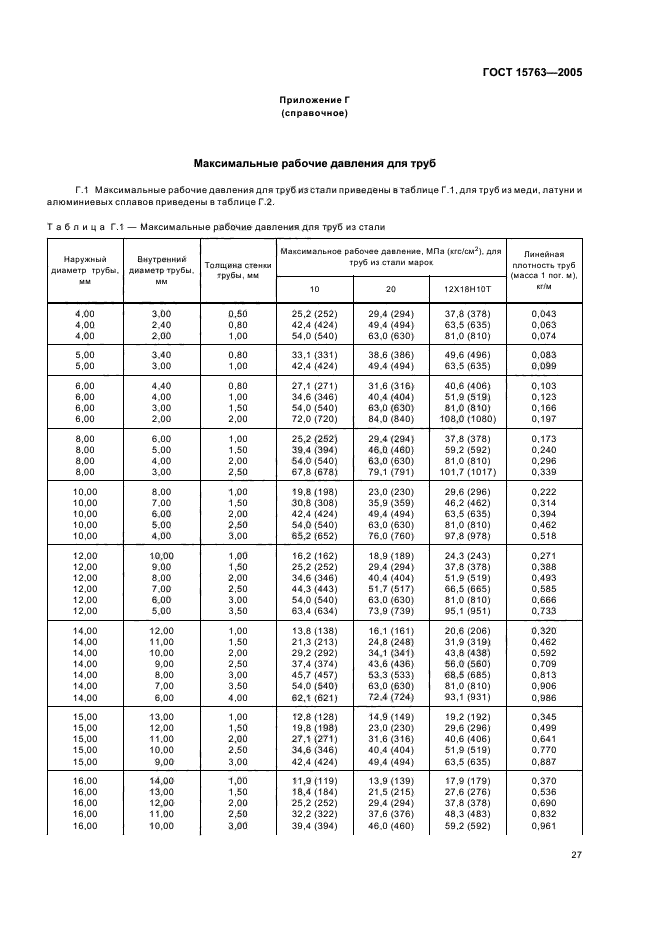 ГОСТ 15763-2005