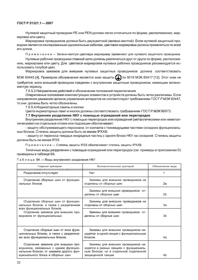 ГОСТ Р 51321.1-2007