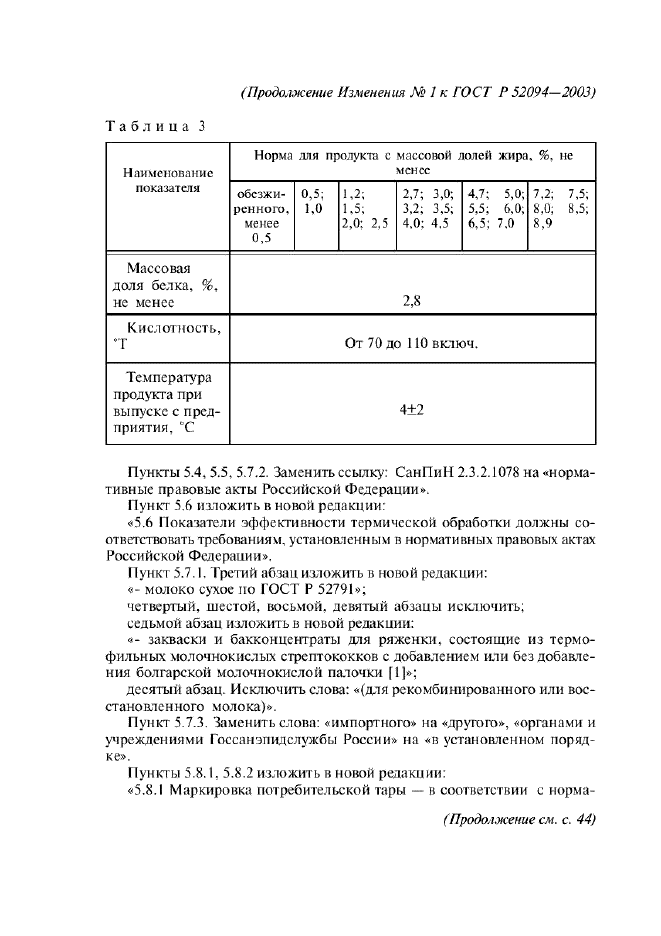 Изменение №1 к ГОСТ Р 52094-2003