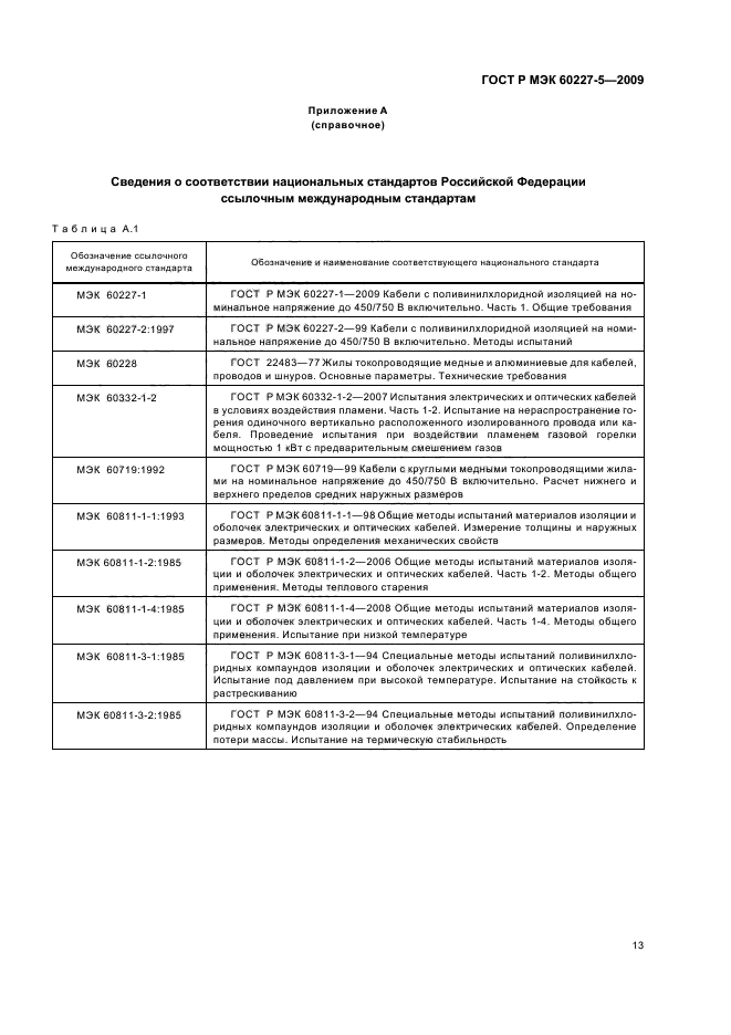 ГОСТ Р МЭК 60227-5-2009