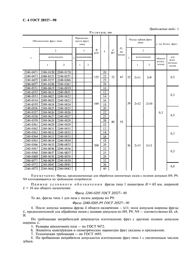 ГОСТ 28527-90