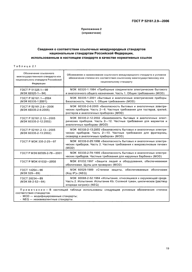 ГОСТ Р 52161.2.9-2006