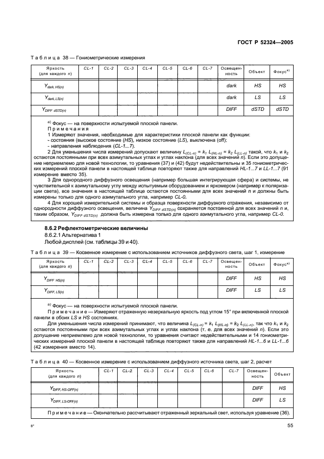 ГОСТ Р 52324-2005