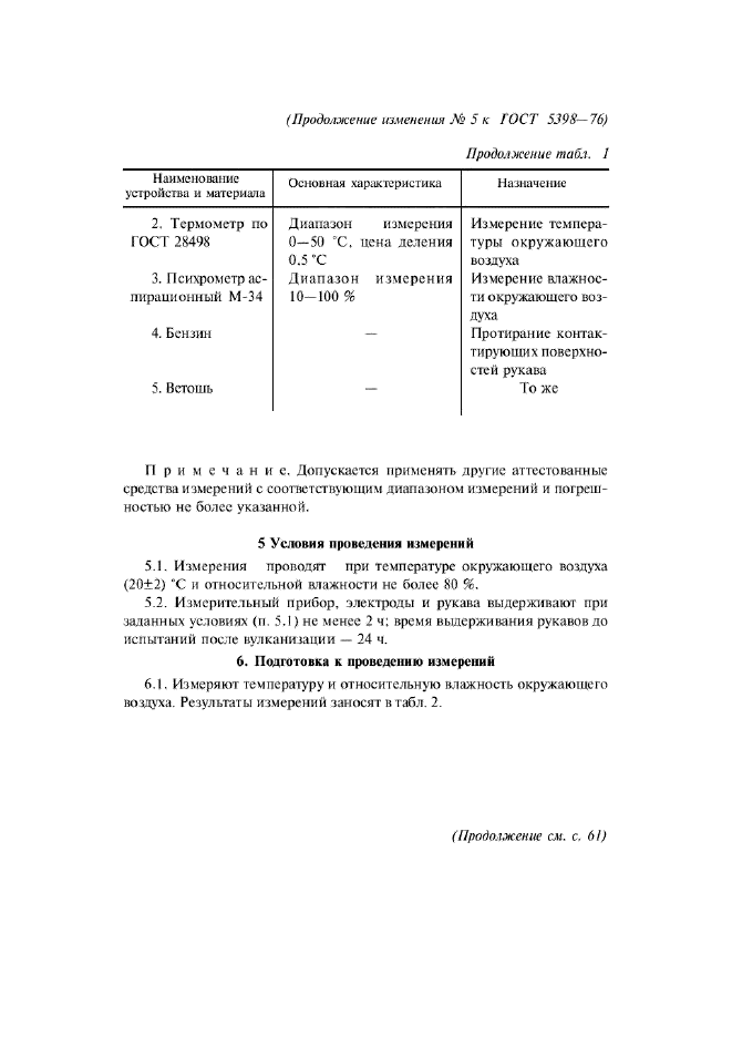 Изменение №5 к ГОСТ 5398-76