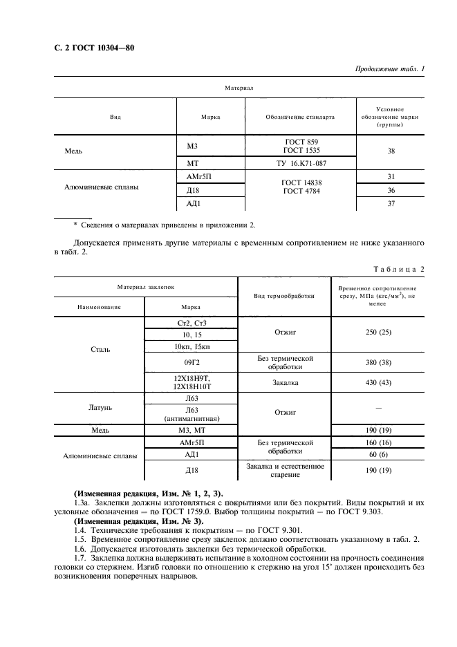 ГОСТ 10304-80