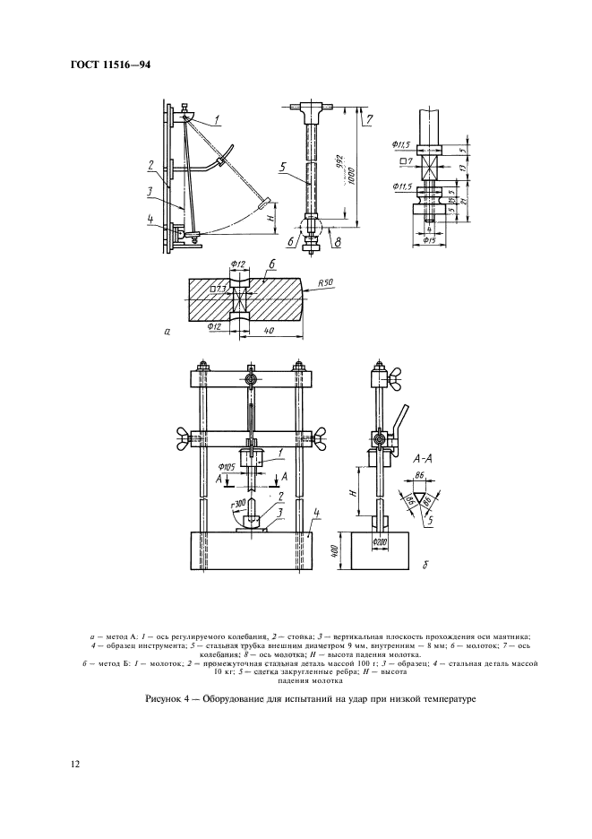 ГОСТ 11516-94