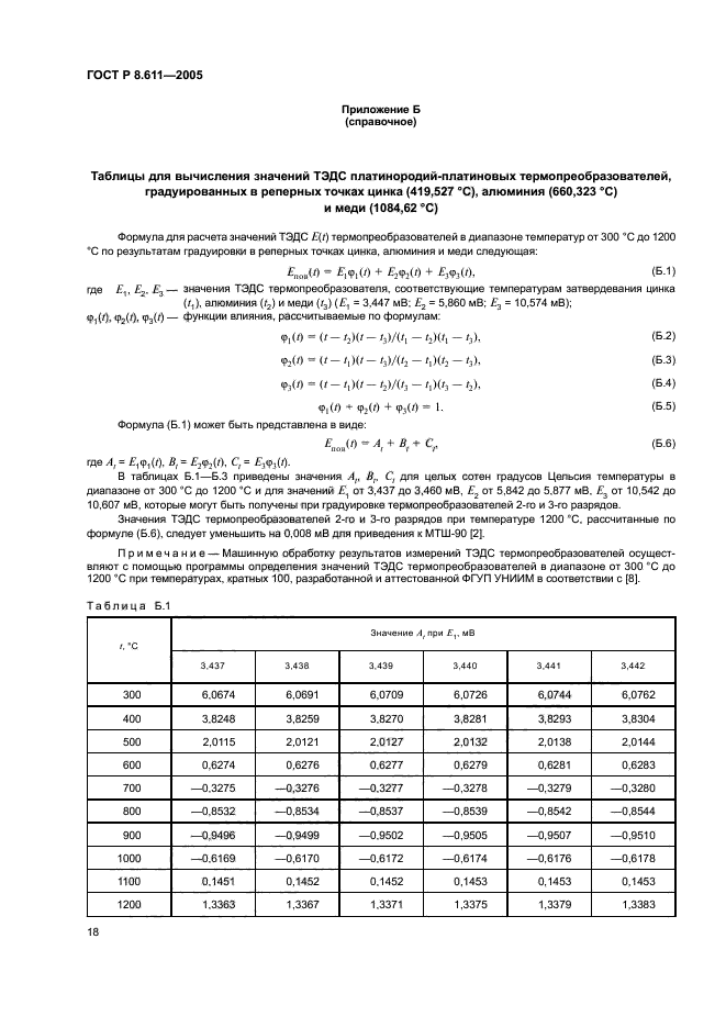 ГОСТ Р 8.611-2005